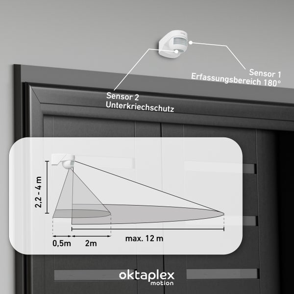 Oktaplex Lea 180° Bewegungsmelder Aussen mit Unterkriechschutz IP54 weiß