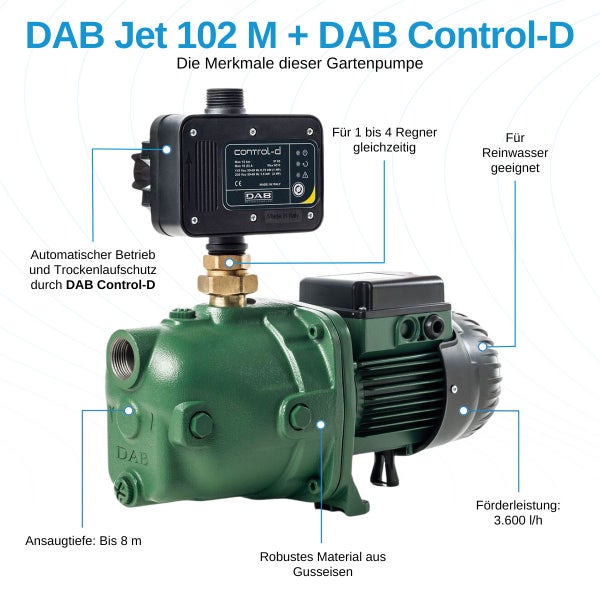 DAB Jet 102 M plus DAB Control-D Gartenpumpe aus Gusseisen für bis zu vier Regner gleichzeitig mit einer Fördermenge von 3600 Liter pro Stunde