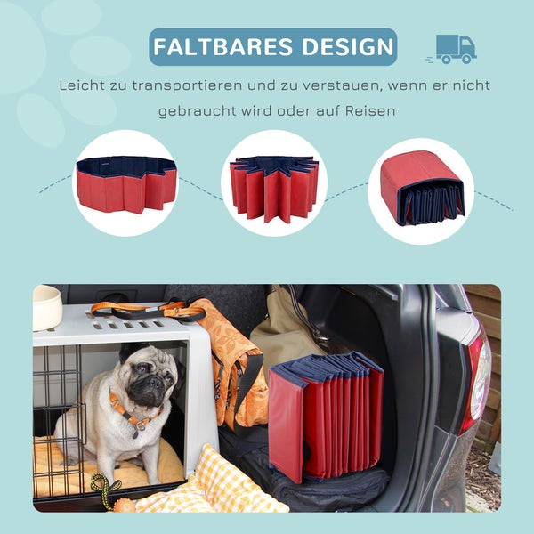 Faltbarer Hundepool in verschiedenen Faltstufen sowie im verstauten Zustand im Kofferraum eines Autos neben einer Hundetransportbox.