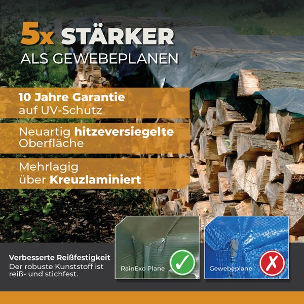 RainExo Abdeckplane auf Holz: 5-mal stärker als Gewebeplanen, 10 Jahre UV-Schutz, hitzeversiegelt, kreuzlaminiert, reiß- und stichfest.