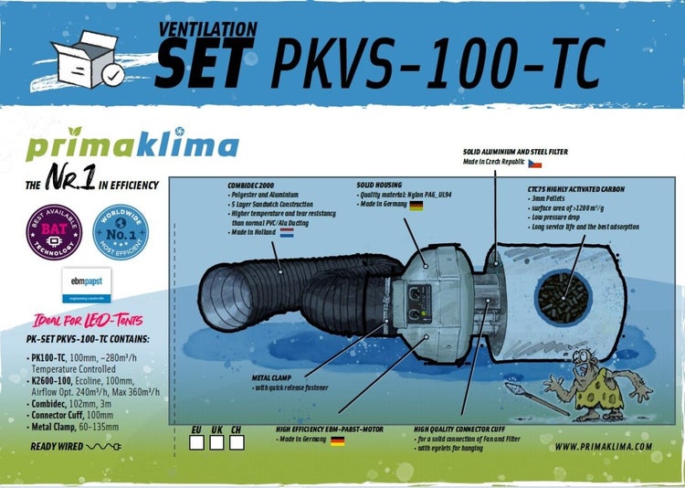 Caluma Premium Growbox Komplettset 120x120x200 cm, 480W LED, PK Lüfter, für 4 Pflanzen