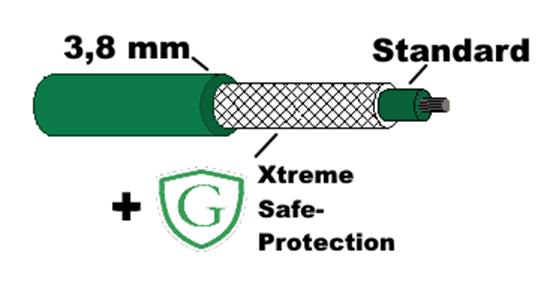 Genisys Sicherheits Kabel kompatibel mit LANDROID von WORX + XTREME SAFE-PROTECTION Ummantelung - Mähroboter Begrenzung Schutz Draht - Kabelrolle - Ø3,8mm 250m