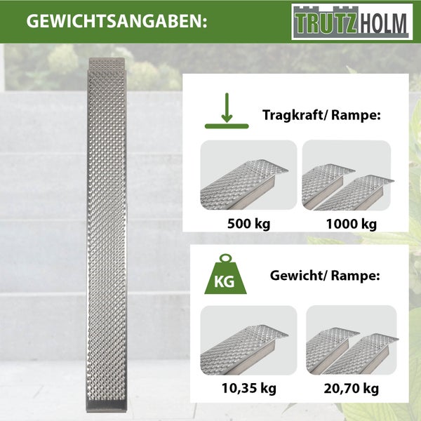 Gewichtsangaben für Trutzholm Rampe mit Tragkraft- und Gewichtsangaben