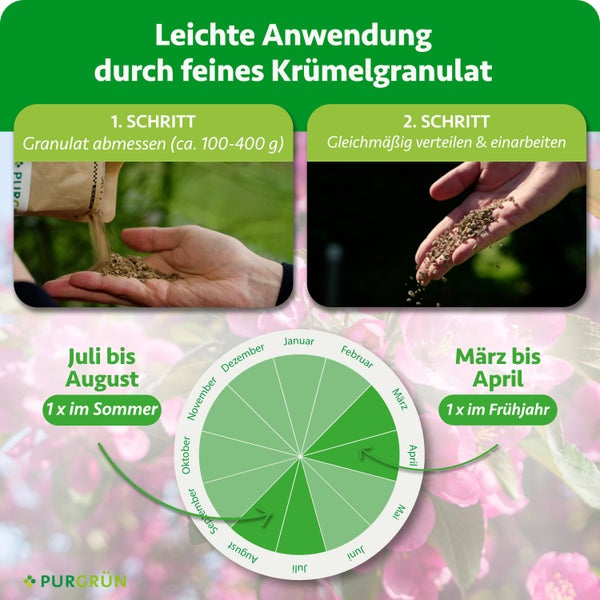 Silberne Makita Führungsschiene 45 Zentimeter für Kettensägen aus Metall mit Makita Logo.