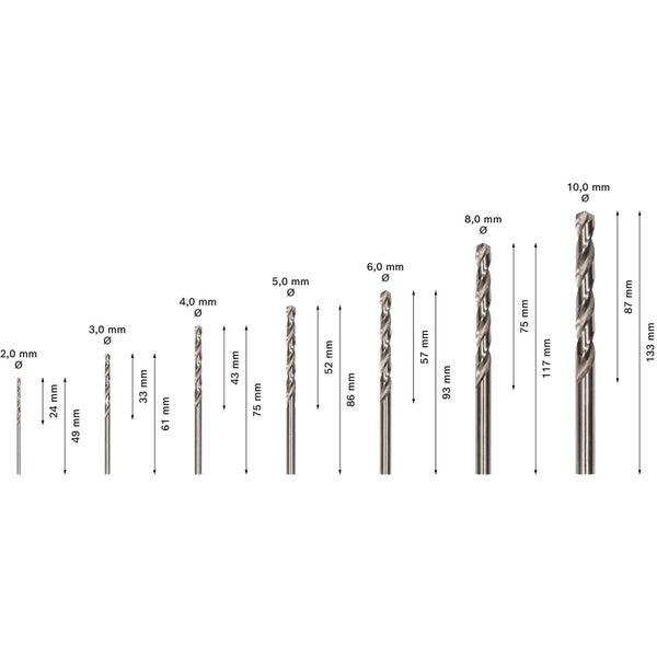 Bolzenanker mit Schraube