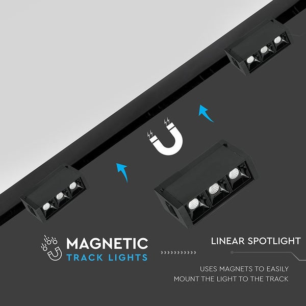 Magnetische Schienenstrahler an einer Schiene befestigt