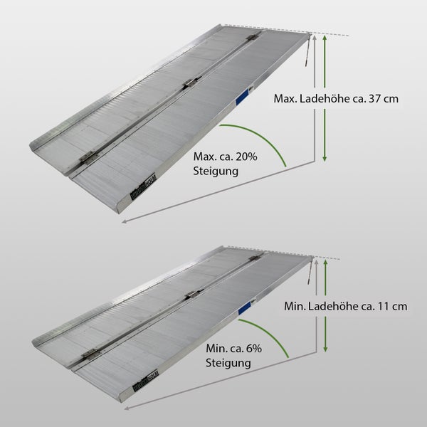 TRUTZHOLM Rollstuhlrampe klappbar 184 cm Traglast 272 kg Alu grau geriffelt Auffahrrampe