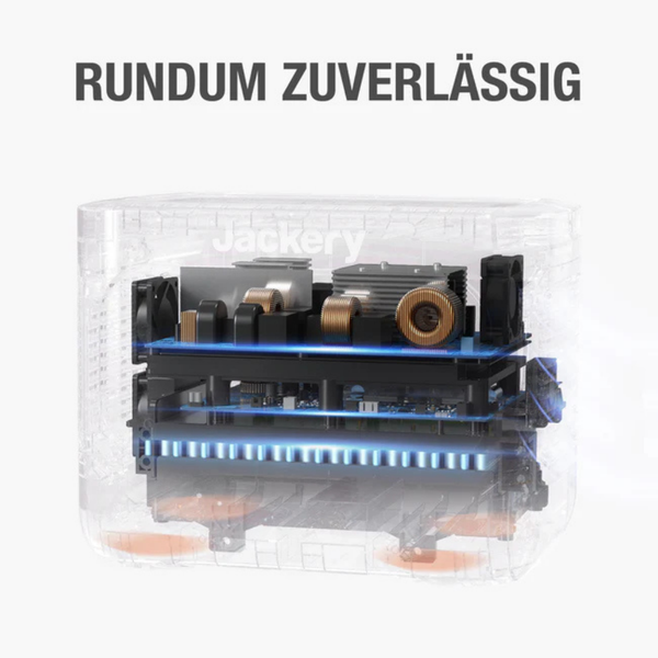 Rundum zuverlässig, transparente Innenansicht einer Jackery Powerstation mit Akkus, Platinen und Lüftern.