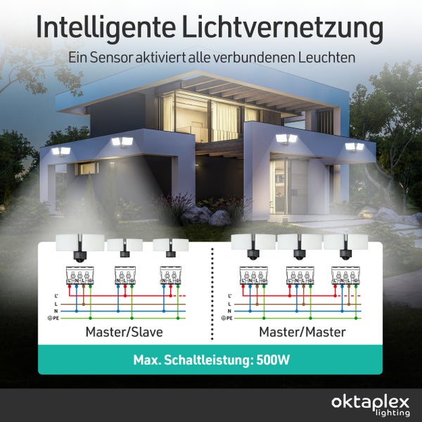 Darstellung eines intelligenten Lichtsystems mit Sensoraktivierung und Schaltplan