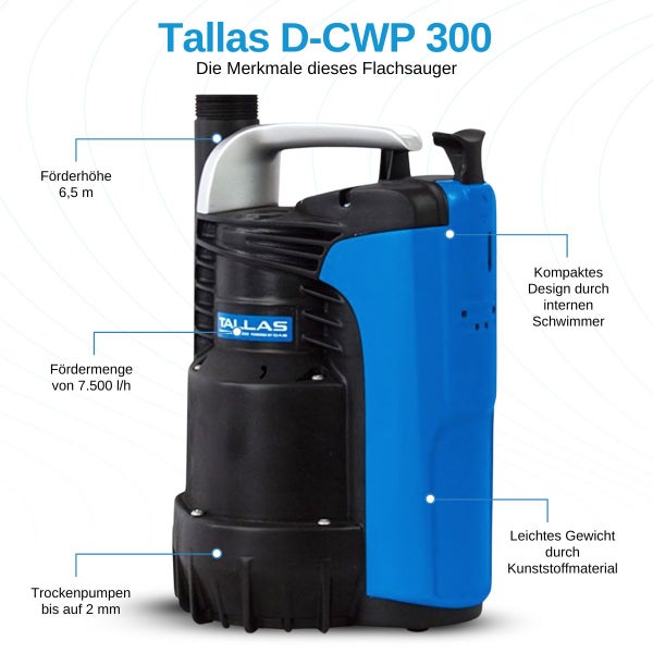 Tallas D-CWP 300 flat suction pump with a delivery height of 6.5 meters and a delivery rate of 7500 liters per hour.