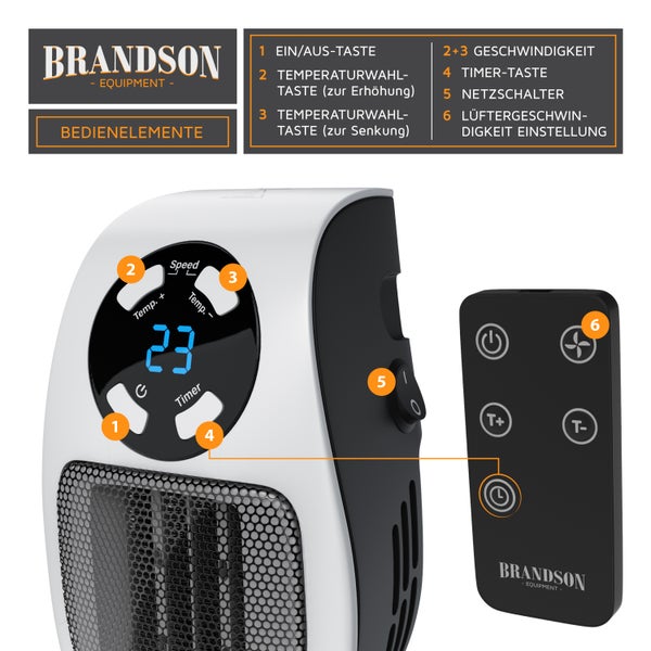 Brandson 500W Steckdosen Heizlüfter, Mini Keramikheizgerät mit Fernbedienung, Überhitzungsschutz, Automatische Abschaltung, Schwarz