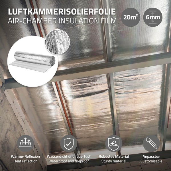 Grafik zur Dämmleistung von reflektierender Isolierfolie mit Aluminiumschichten und Luftkammern inklusive technischer Daten.