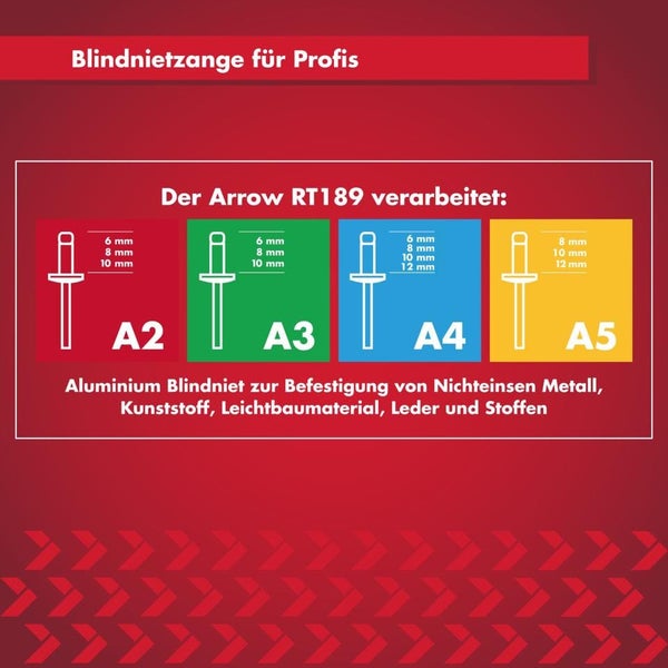 Informationsgrafik zur Arrow RT189 Blindnietzange: Geeignet für Aluminium-Blindniete A2, A3, A4 und A5 in Größen von 6 bis 12 Millimeter.