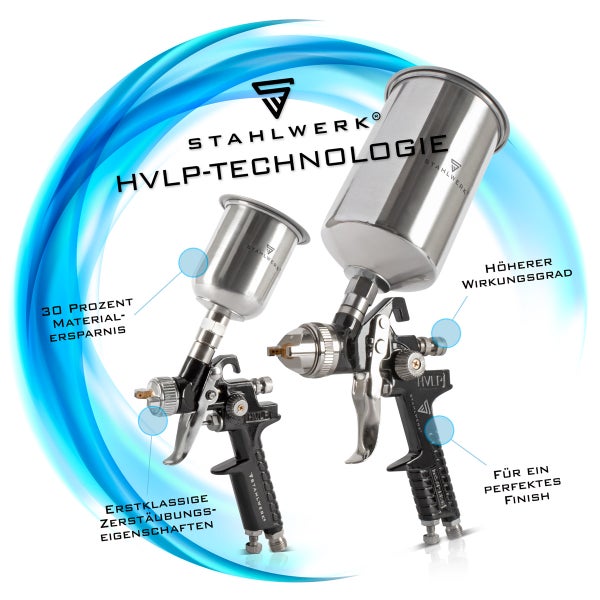 STAHLWERK HVLP Lackierpistolen Set SGS-1125 ST 21 Teile 3 Lackierpistolen