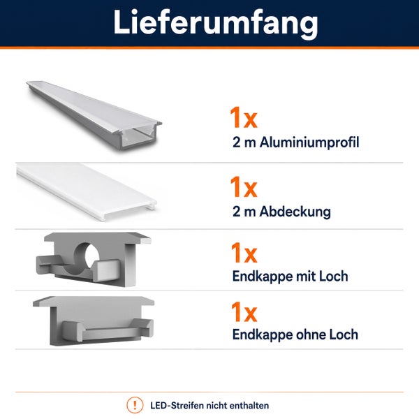 Lieferumfang eines LED Aluminiumprofil Sets mit zwei Meter Profil, Abdeckung und zwei Endkappen, ohne LED Streifen.