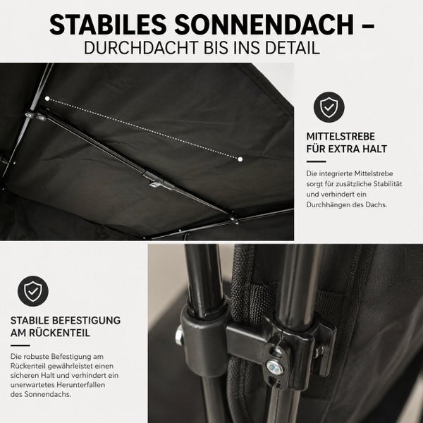 Detailansicht der Mittelstrebe und Befestigung des Sonnendachs für Bollerwagen zur Stabilisierung und Vermeidung von Durchhängen.