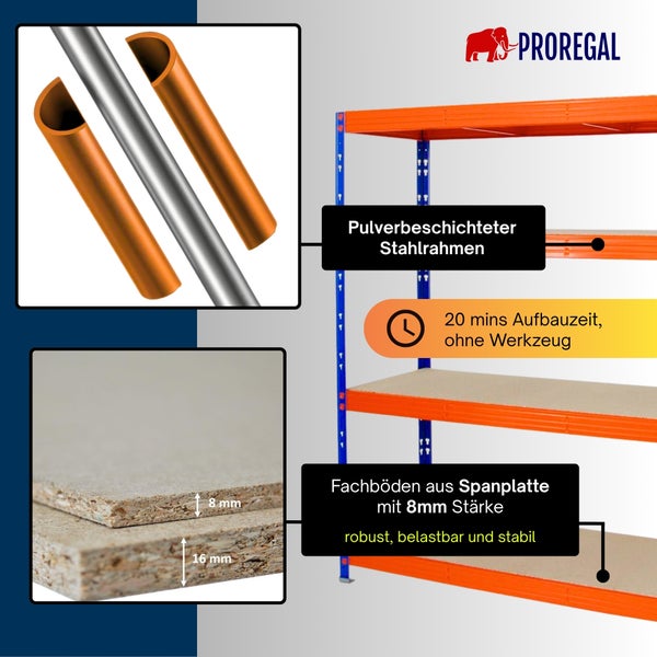 PROREGAL Logo. Schwerlastregal mit pulverbeschichtetem Stahlrahmen und 8 Millimeter starken Spanplatten. Aufbauzeit circa 20 Minuten ohne Werkzeug.