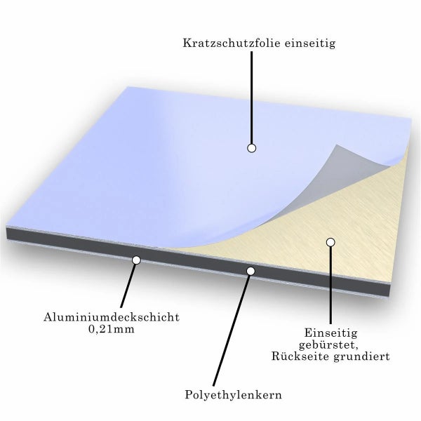Aluminiumverbundplatte mit Polyethylenkern, einseitig gebürstet und rückseitig grundiert, mit einseitiger Kratzschutzfolie und 0,21 Millimeter Aluminiumdeckschicht