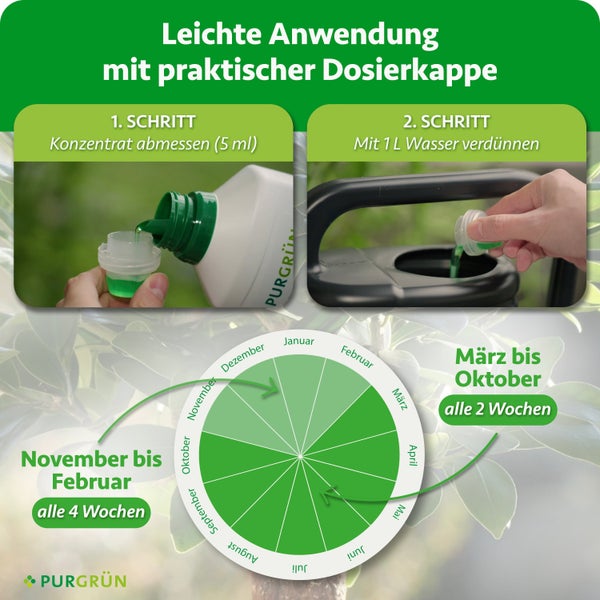 Anwendungshinweise für Purgrün Flüssigdünger mit Dosieranleitung und Düngekalender für das ganze Jahr