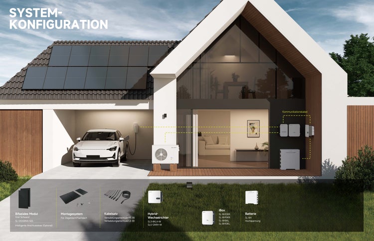 Slenergy Photovoltaik Komplettsystem 7,65KWP/ 18 Module/ 7,68KWh Speicher/ Unterkonstuktion/ Kompletter Kabelsatz