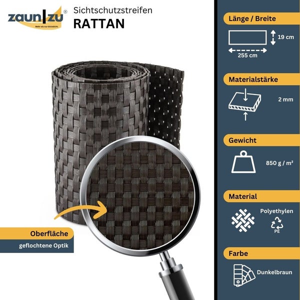 Zaun zu Sichtschutzstreifen Rattan aus Polyethylen, Länge 255 cm, Breite 19 cm
