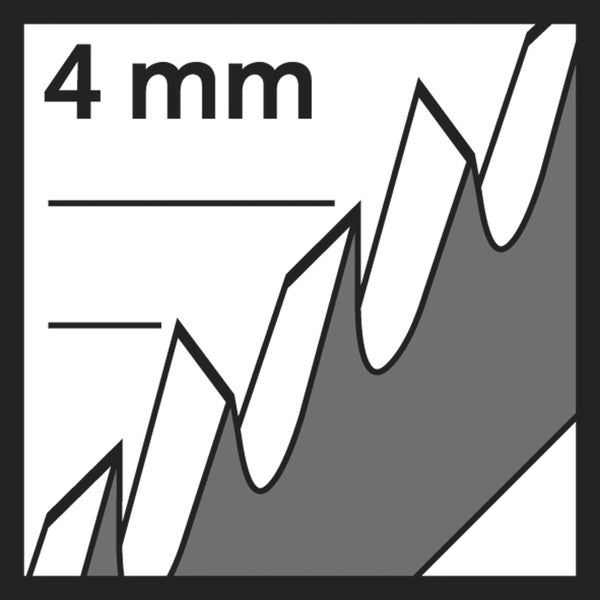 Symbolbild für 4 Millimeter