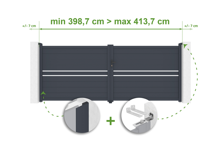 Illustration eines Flügeltors mit Breitenangabe und Detailansichten der Torbefestigung.
