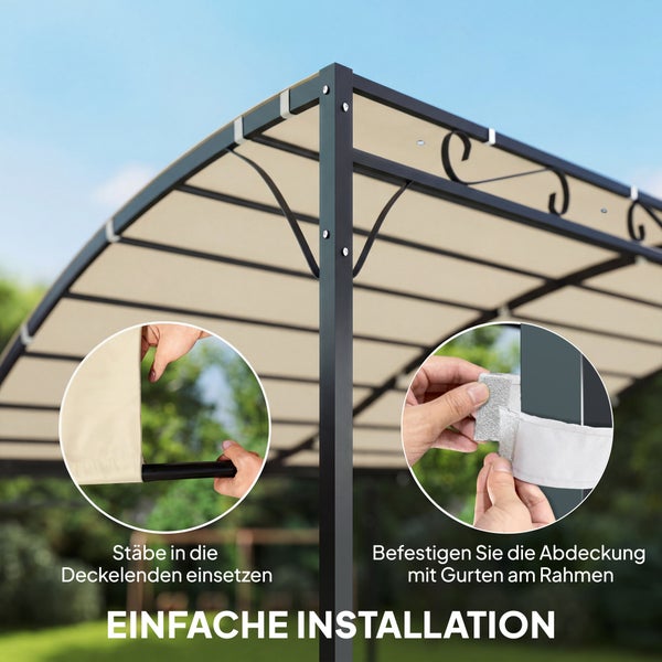 Detailansicht der einfachen Installation einer Pergola Abdeckung durch Einsetzen von Stäben und Befestigen mit Gurten am Metallrahmen.