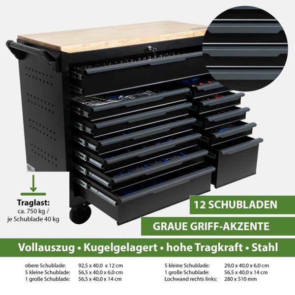 Werkstattwagen mit zwölf Schubladen, einer Arbeitsplatte aus Holz und Rollen. Er verfügt über kugelgelagerte Vollauszüge und Lochwände.