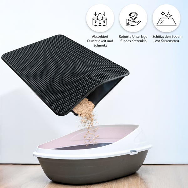 Katzenstreumatte mit Katzenklo und Symbolen für Feuchtigkeitsabsorption, Robustheit und Bodenschutz
