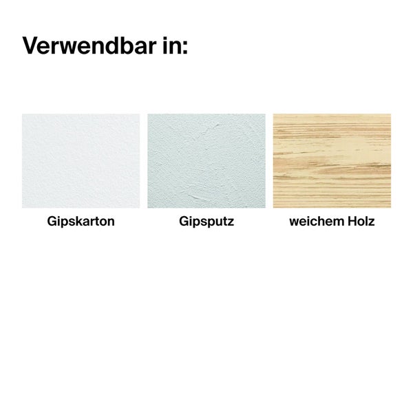 Anwendungsbeispiele für Gipskarton, Gipsputz und Weichholz