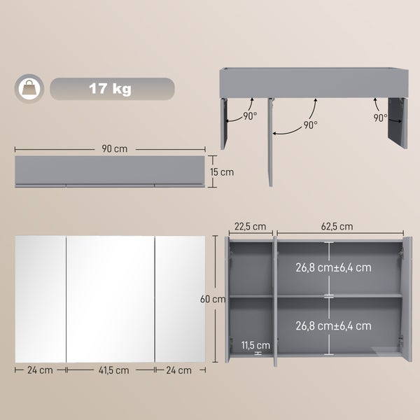 Maße eines dreitürigen Spiegelschranks fürs Bad: 90 cm breit, 60 cm hoch, 15 cm tief, Gewicht 17 kg, Türöffnungswinkel 90 Grad.