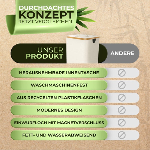 Glückstoff® Pfandflaschen Sammelbehälter [inkl. XXL Tragetasche] Flaschensammler für Küche & Abstellraum | Aufbewahrung für Leergut & Altglas | Flaschentasche | Beige
