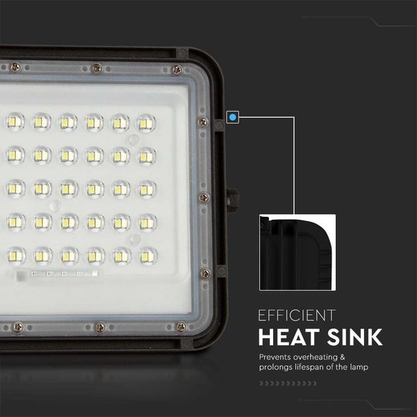 LED-Strahler mit Kühlkörper zur Wärmeableitung