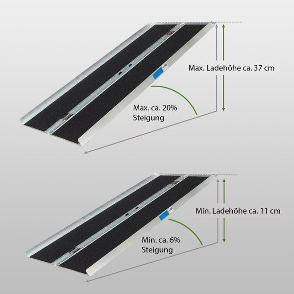 TRUTZHOLM Rollstuhlrampe klappbar 184 cm Traglast 272 kg Alu grau schwarz beschichtet Auffahrrampe