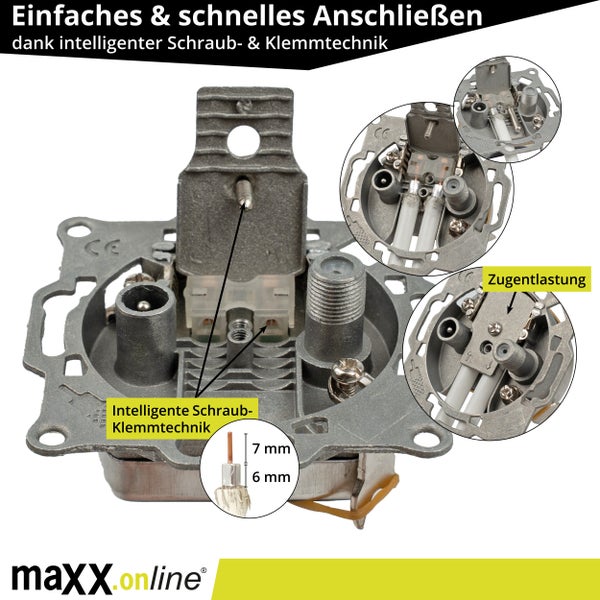 Sat-Dose & Multimediadose unterputz, Kabelfernsehen TV Dose, unicable/Einkabel tauglich, Antennendose, Kabelanschlussdose, Kabelmodem kompatibel, TV Steckdose, 15dB Durchgangsdose