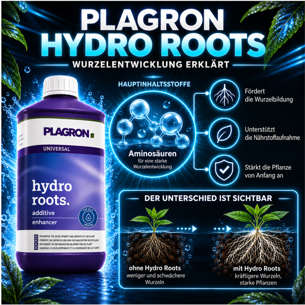 Plagron Hydro Roots Wurzelstimulator zur Wachstumsförderung für Pflanzen in Hydrokulturen mit Aminosäuren zur Stärkung der Wurzelentwicklung