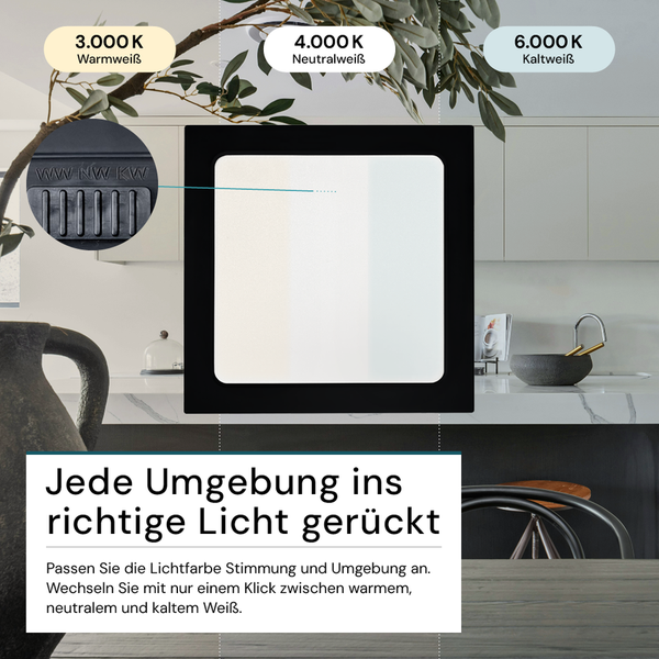 Beispiel für warmweißes, neutralweißes und kaltweißes Licht in einem Raum