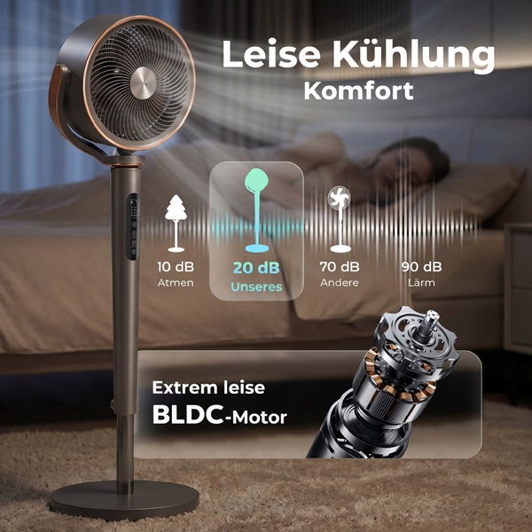 Leiser Standventilator mit BLDC-Motor im Schlafzimmer, Anzeige der Geräuschentwicklung von 20 Dezibel.