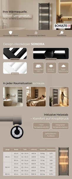 Infografik zum Design-Heizkörper Sonora von Schulte in Bad, Schlafzimmer und Flur. Details zu Farben, Steuerung und technische Daten in einer Tabelle.