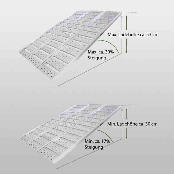 DREIBREIT by TRUTZHOLM 3-fach Auffahrrampe klappbar 175cm Tragkraft 1020kg Alu grau gelocht gerillt Verladerampe Rampe