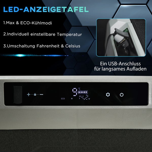 LED-Anzeigetafel einer Kühlbox mit Temperaturanzeige in Grad Celsius oder Fahrenheit, verschiedenen Kühlmodi, Batteriestatus und USB-Anschluss.