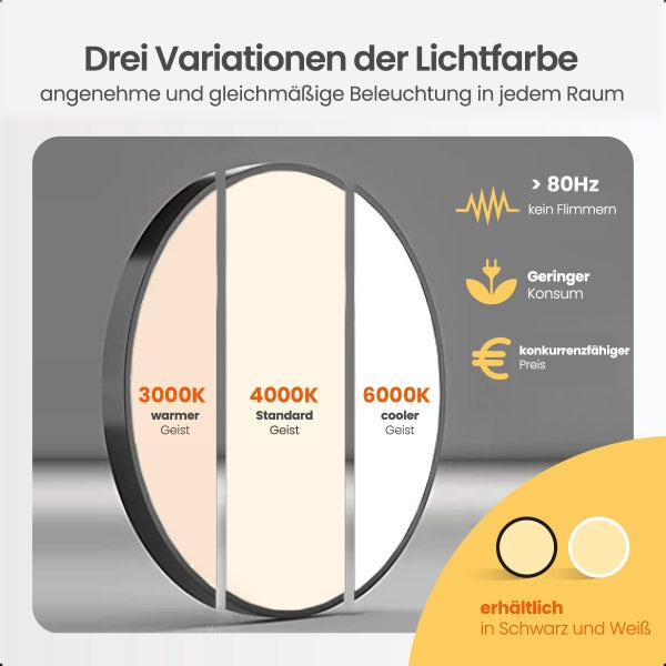 Goliving Deckenleuchte Weiß - Deckenleuchte - Led - Extra dünn - Warmweißes Licht - Schlafzimmer - Badezimmer - Wohnzimmer - 30cm