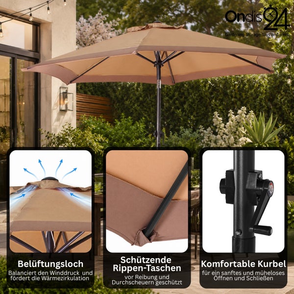 Sonnenschirm in hellem Garten mit Detailansichten zu Belüftungsöffnung, Rippentaschen und Kurbel zur Bedienung. Ondis24 Logo.