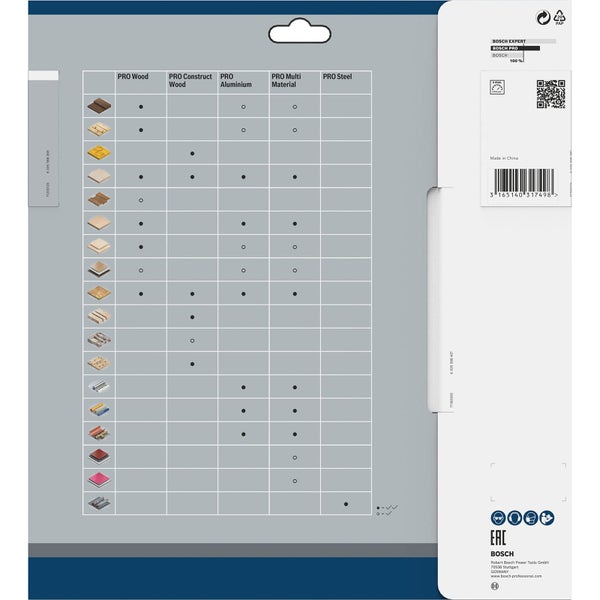 Bosch Expert, Bosch Pro, Bosch Materialtabelle