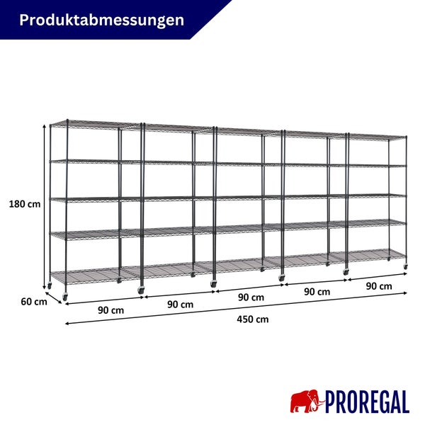 Drahtregal auf Rollen mit fünf Segmenten. Maße: Höhe 180 Zentimeter, Gesamtbreite 450 Zentimeter, Tiefe 60 Zentimeter. PROREGAL Logo.