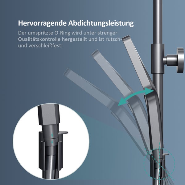 EMKE Duschsystem mit Thermostat 38 °C, 3 Strahlart(en), Überkopfbrause, Handbrause mit 3 Funktionen, unterer Wasserauslass, Verbrühungsschutz, Wandmontage, 114,6 × 45 × 48 cm, Anthrazit Matt