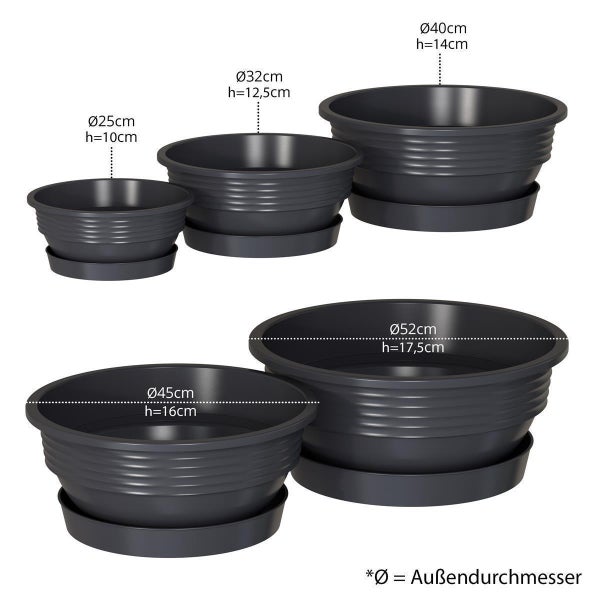 Plastard Pflanzschale Ø 32 x 12,5 cm mit Untersetzer – wetterfest, frostbeständig, ideal für Garten, Balkon & Küche