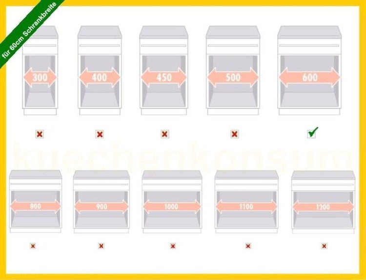 Maßzeichnung für Küchenschränke mit Hinweis auf die Eignung für eine Schrankbreite von 60 Zentimetern.