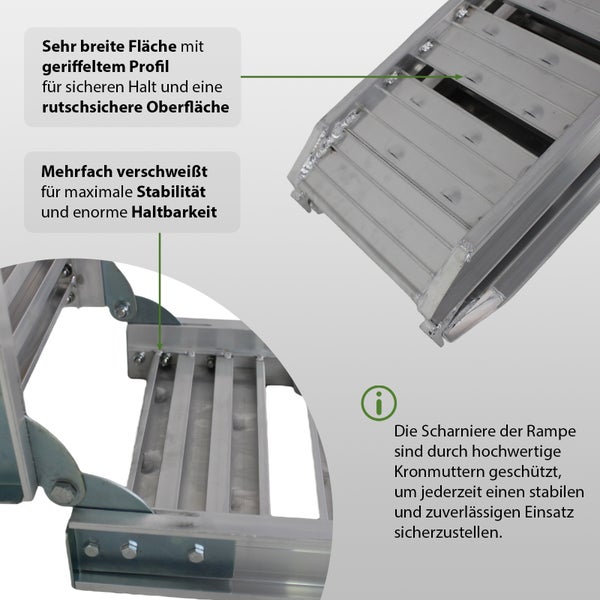 Detailansicht einer Aluminiumrampe mit breiter, geriffelter und rutschfester Oberfläche für sicheren Halt, mehrfach verschweißt für maximale Stabilität und Haltbarkeit, Scharniere durch Kronmuttern geschützt